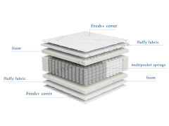 MULTI BRW Mattress