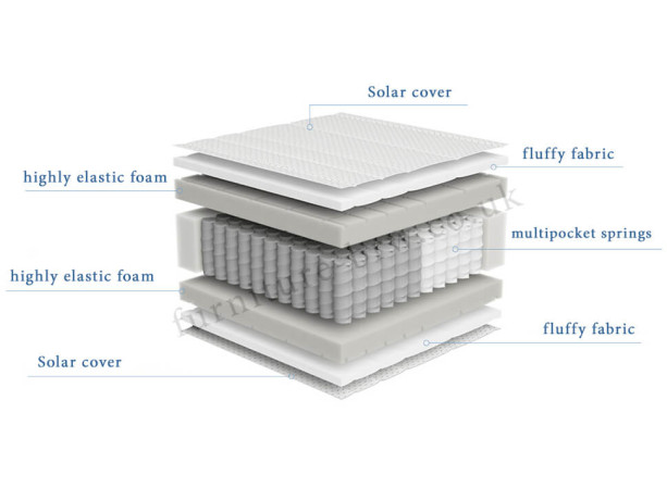 LUXURIUS SOLAR BRW Mattress